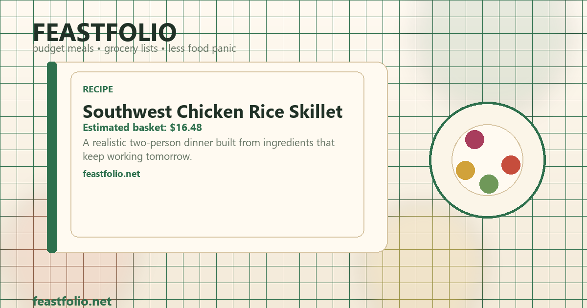 FeastFolio card for southwest chicken rice skillet under $20